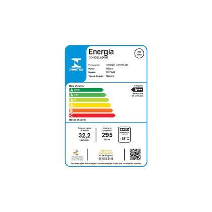 Imagem de Freezer Horizontal Midea RCFA32 295L 4 Funções 9 Opções de Temperatura com Rodízios