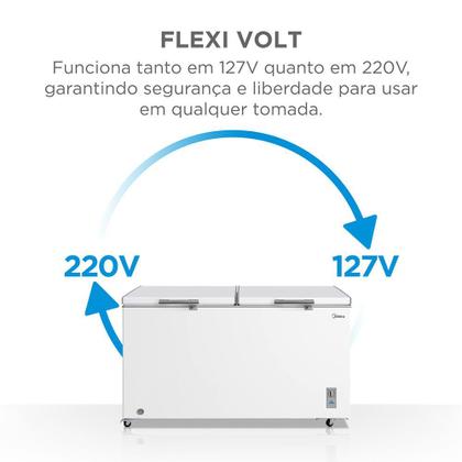 Freezer Midea Horizontal Inverter MDRC698 508 Litros Bivolt