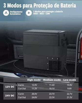 Imagem de Freezer Portátil 40lts Digital Quadrivolt 12,24,110,220 Cop DX.COLD