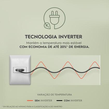 Imagem de Freezer Vertical Electrolux Cycle Defrost 234 Litros Inverter 1 Porta Branco FEI27 - 127V
