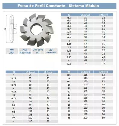 Imagem de FRESA MÓDULO 2 - Nº6 (35-54 dentes)