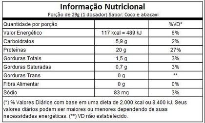 Imagem de Fresh Whey Protein Sache Caixa 10 unidades - Dux Nutrition