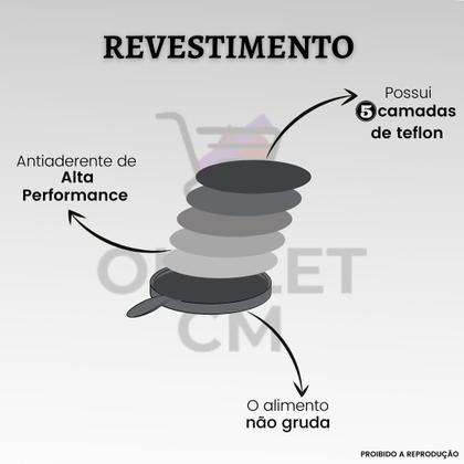 Imagem de Frigideira Esplêndida com Tampa de Vidro com 2 peças Linha Premium J4TECH Alumínio Antiaderente Teflon Ultra Resistente 