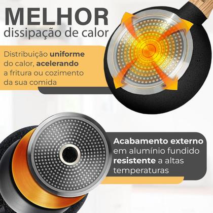 Imagem de Frigideira Panela Antiaderente De Indução Cerâmica Polida Linha Premium