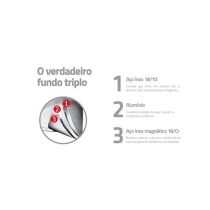 Imagem de Frigideira Professional Rasa 20cm 1,1L em Aço Inox Fundo Triplo 62633200 Tramontina