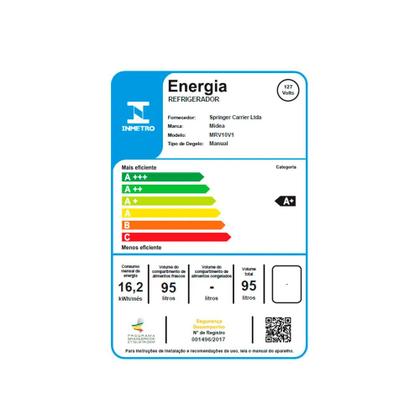 Imagem de Frigobar Retrô Midea 95 Litros Vermelho Rubi 127v