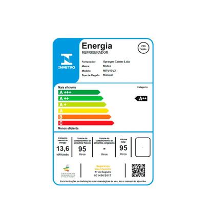 Imagem de Frigobar Retrô Midea 95 Litros Vermelho Rubi 220v