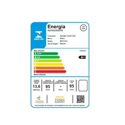 Imagem de Frigobar Retrô Midea 95 Litros Vermelho Rubi 220V