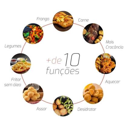 Imagem de Fritadeira Elétrica Air Fryer Oven HQ 12 Litros 1700W Preto RA 015 110V