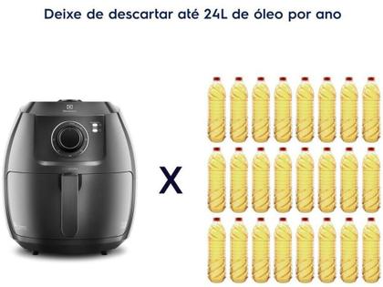 Fritadeira Elétrica sem Óleo/Air Fryer Electrolux - Family Efficient EAF50 Grafite 5L com Timer Imagem de Fritadeira Elétrica sem Óleo/Air Fryer Electrolux - Family Efficient EAF50 Grafite 5L com Timer
