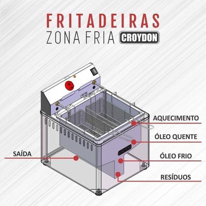 Imagem de Fritadeira Zona Fria 15 Litros 5000w Digital de Mesa FZM5-D Croydon