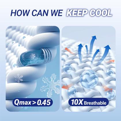 Imagem de Fronhas refrescantes Fittia for Hot Sleepers, pacote com 2, azul