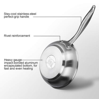 Imagem de Fry Pan Duxtop Professional em Aço Inoxidável de 24 cm de Indução