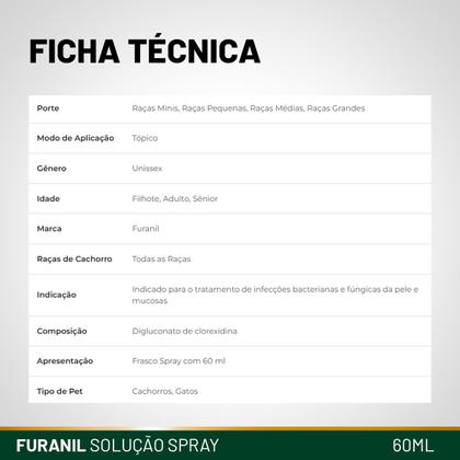 Imagem de Furanil Solução Spray Vetnil Cães e Gatos 60ML