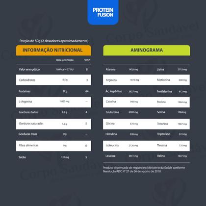 Imagem de Fusion Health Time 4x2.1kg (8,6kg)+ Creatina 4x300g + Coqueteleira 700 ml