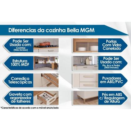 Imagem de Gabinete de Cozinha Modulado Balcão Bella c/1 Gaveta e 1 Porta Basculante c/Tampo 80 cm Freijo/Off White - MGM