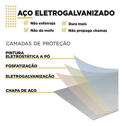 Imagem de Gabinete Para Banheiro Em Aço Suspenso Com Lavatório 1 Porta 2 Gavetas Romã Cozimax Branco