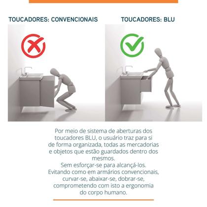 Imagem de Gabinete para Banheiro Suspenso Liso 80cm sem Lavatório