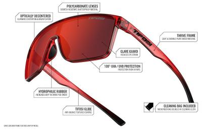 Imagem de Gafas de Sol Tifosi Sanctum Ideales para Ciclismo, Golf, Senderismo y Más