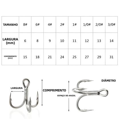 Imagem de Ganchos De Pesca Triplos Sharp 6X 10 Peças Para Pesca De Grande Porte 8  6  4  2  1 