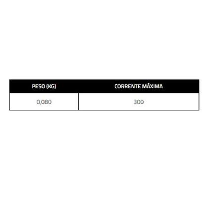 Imagem de Garra Negativa Alumínio para Cabo de Solda 300AMP 8100 BREMEN