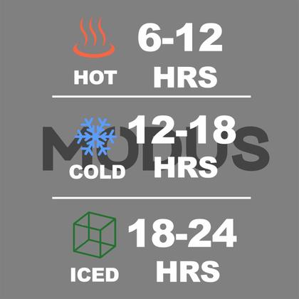 Imagem de Garrafa Térmica 2,5 Litros Quente Frio Com Aço Inoxidável Isolamento Térmico Café Suco Água Camping Academia Passeio Caminhada