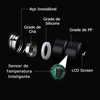 Imagem de Garrafa Térmica 500ml A Vácuo Com Visor Led Temperatura Café