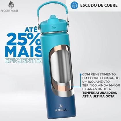 Imagem de Garrafa Térmica Arell Straw Flask 650ml com Kit Protetor RJC