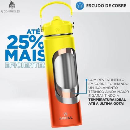 Imagem de Garrafa Térmica Arell Straw Flask 650ml com Kit Protetor RJC