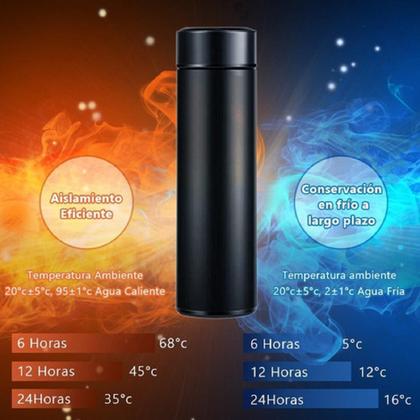 Imagem de Garrafa Térmica Café, Água Com Sensor De Temperatura Em Led
