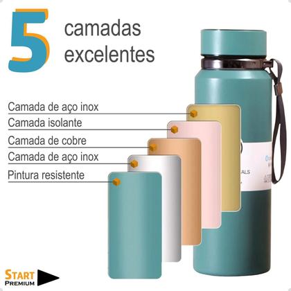 Imagem de Garrafa Térmica De Aço Inox Com Termômetro Na Tampa 800ml Top