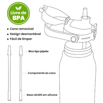 Imagem de Garrafa Térmica de Água 1700ml Aço Inoxidável com Canudo Portátil Café Suco Academia Passeio Camping Caminhada