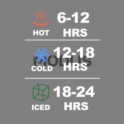 Imagem de Garrafa Térmica de Água 1700ml Aço Inoxidável com Canudo Portátil Café Suco Academia Passeio Camping Caminhada