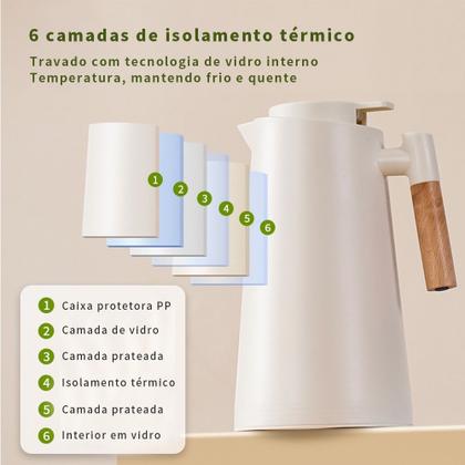 Imagem de Garrafa Térmica Vacumm de 1L com Termômetro LED Digital Para Chás Café Cabo de Madeira Jarra Chaleira Design Moderno