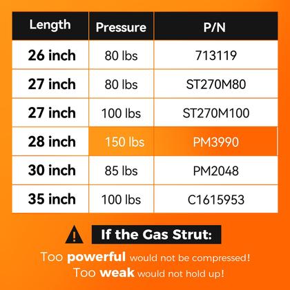 Imagem de Gas Strut PAMAGOO PM3990 28 cm 68 kg Gas Shock, pacote com 2