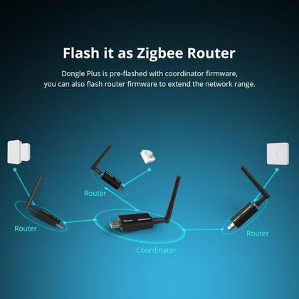 Imagem de Gateway USB Zigbee 3.0 Plus-E SONOFF - Para Assistente Doméstico