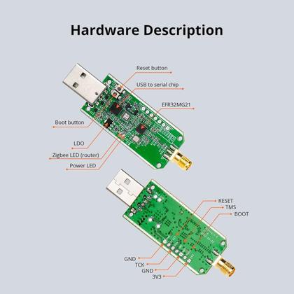 Imagem de Gateway USB Zigbee 3.0 Plus-E SONOFF - Para Assistente Doméstico