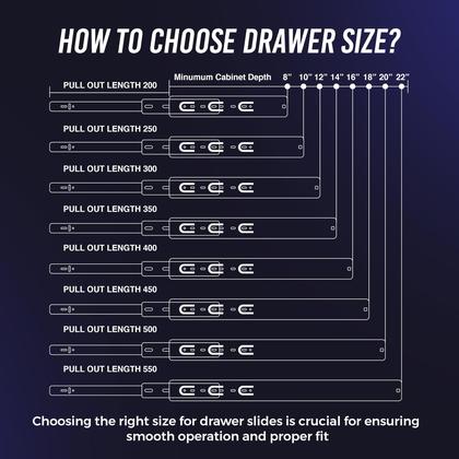 Imagem de Gaveta Slides OURSHOM Soft Close 50 kg, extensão total de 20 polegadas