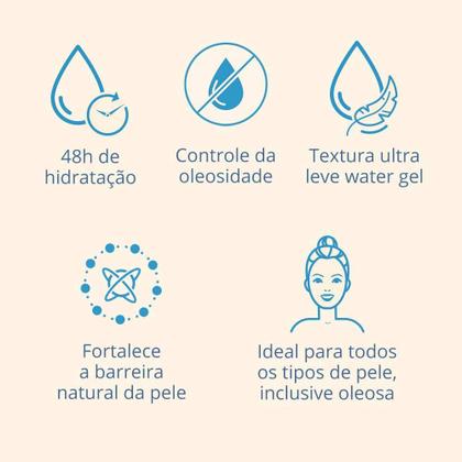 Imagem de Gel Creme Hidratante Facial Hydro Boost Water Gel com Ácido Hialurônico - Neutrogena 50 g Antienvelhecimento Antirrugas