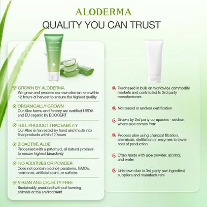 Imagem de Gel de Aloe Vera Aloderma 99% orgânico 45mL para rosto e corpo