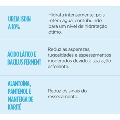 Imagem de Gel Oil Hidratante ISDIN Ureadin Podos 75ml