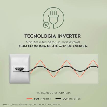 Imagem de Geladeira 2 Portas Electrolux Frost Free Inverter 480 Litros Efficient - IT70