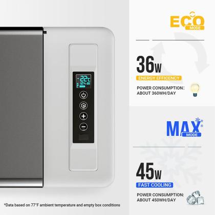 Imagem de Geladeira BougeRV CR22 23L 12V/24V DC 110-240V AC