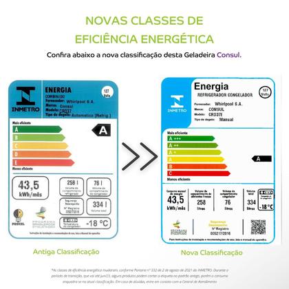 Imagem de Geladeira Consul Cycle Defrost Duplex 334 Litros Branca com Freezer Supercapacidade - CRD37EB