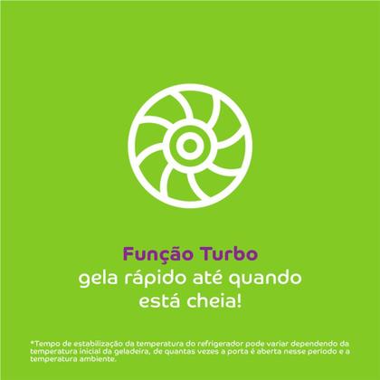 Geladeira Consul Frost Free Duplex com Espaço Flex e Painel Eletrônico Externo 451 litros cor Branca - CRM56FB Imagem de Geladeira Consul Frost Free Duplex com Espaço Flex e Painel Eletrônico Externo 451 litros cor Branca - CRM56FB