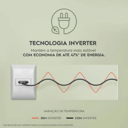Imagem de Geladeira Electrolux Frost Free Inverter 480L Efficient com AutoSense Smart Bivolt Duplex