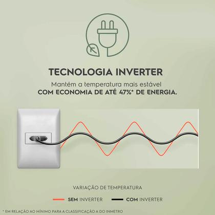 Imagem de Geladeira Electrolux Frost Free Inverter 480L Efficient com AutoSense Smart Duplex Look IT07B