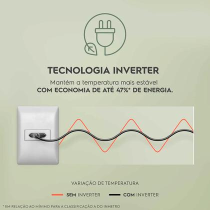 Imagem de Geladeira Electrolux Frost Free Inverter 480L Efficient com AutoSense Smart Duplex Look IT70S