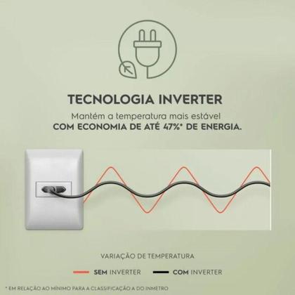 Imagem de Geladeira Electrolux Frost Free Inverter 480L Efficient Preto Bivolt