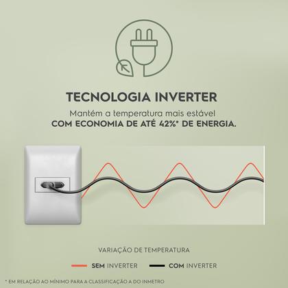 Imagem de Geladeira Electrolux Frost Free Inverter 490L com AutoSense Inverse Black Inox Look (IB7B)